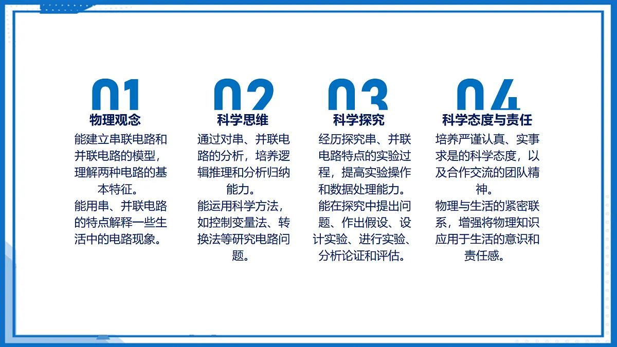 15.3 串联电路和并联电路 — 初中物理九年级全一册 同步教学课件(人教版2024)第2页