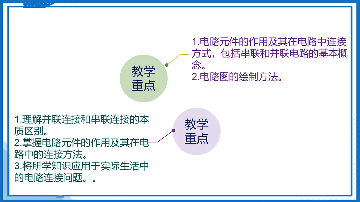 15.3 串联电路和并联电路 — 初中物理九年级全一册 同步教学课件(人教版2024)第3页