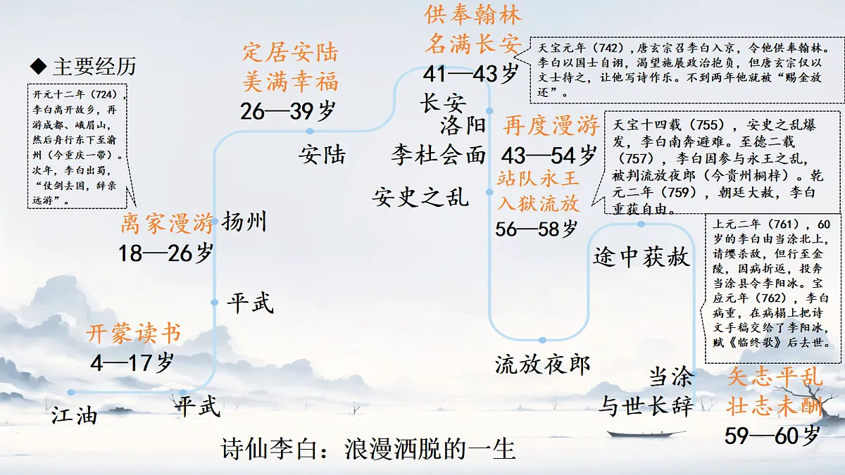 18420900第6页