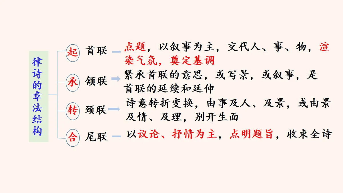 18420903第8页
