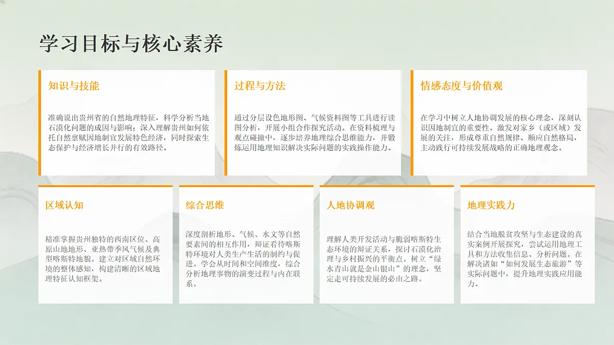 贵州省的自然环境与因地制宜第3页