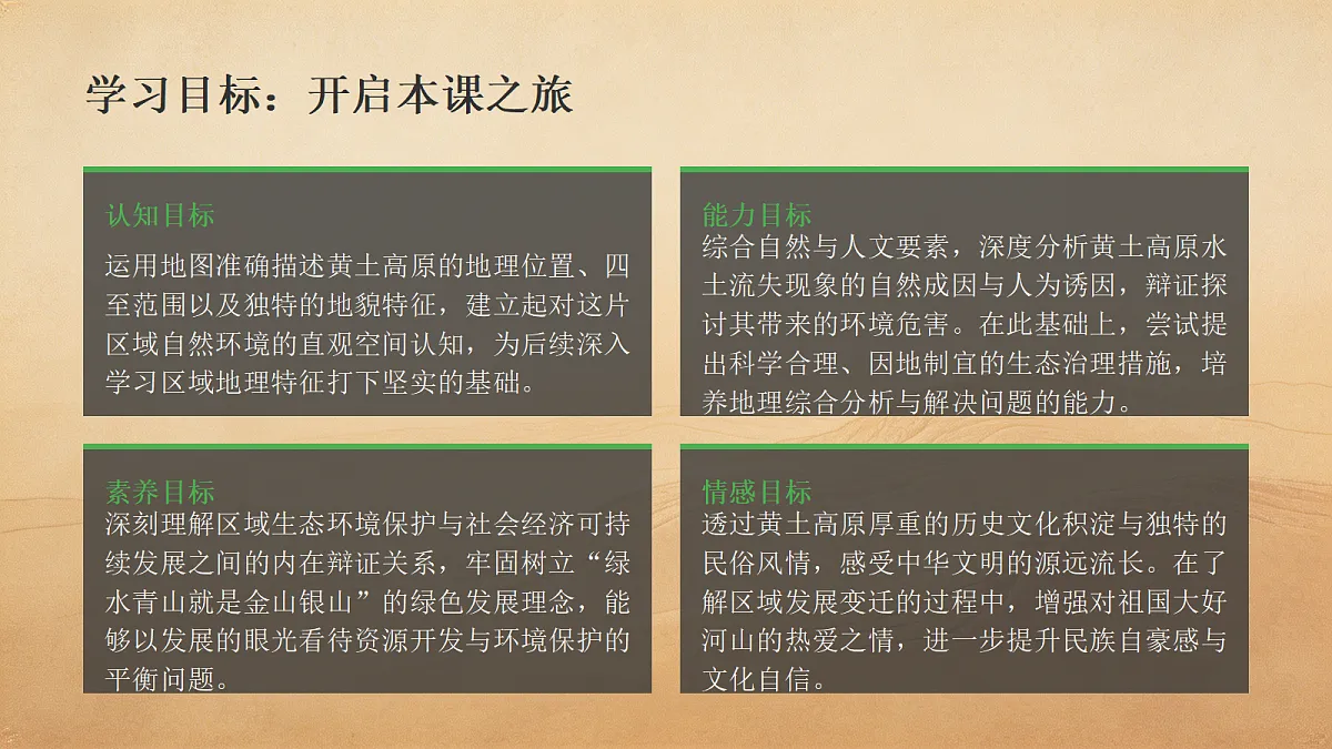 黄土高原的生态保护与高质量发展第3页