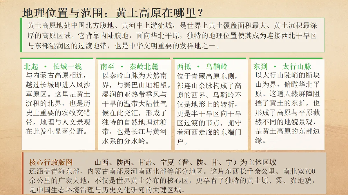黄土高原的生态保护与高质量发展第4页