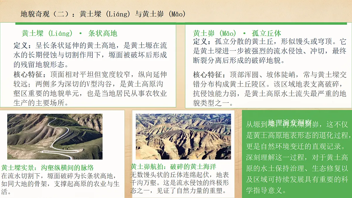 黄土高原的生态保护与高质量发展第7页