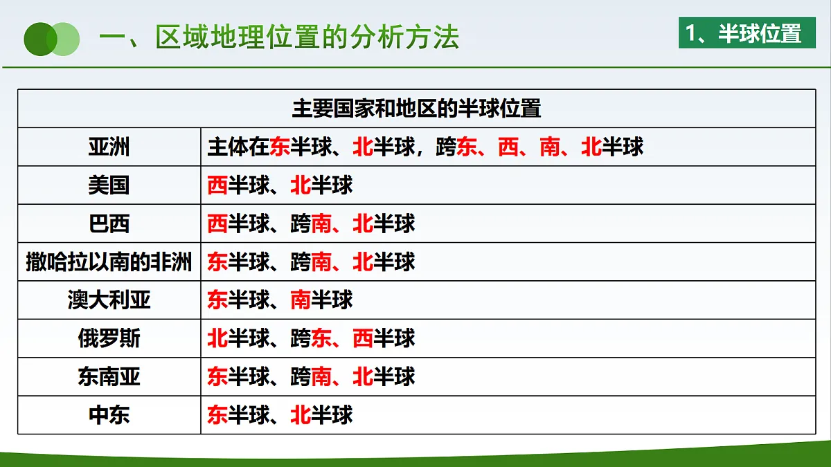 18421329第5页