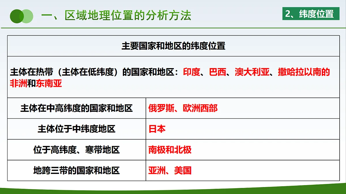 18421329第7页