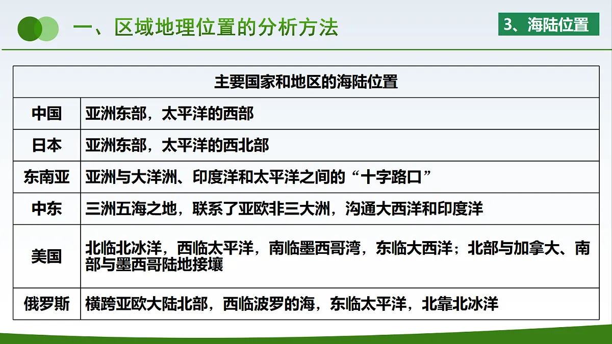 18421329第8页
