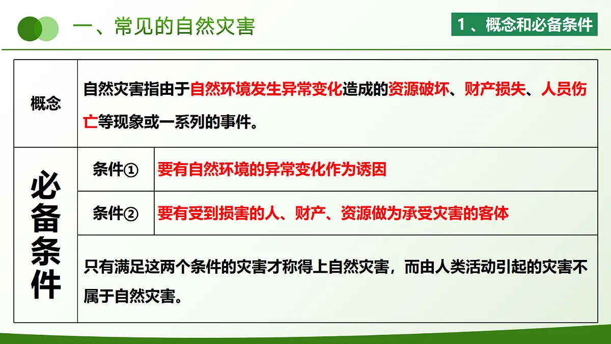 18421331第3页