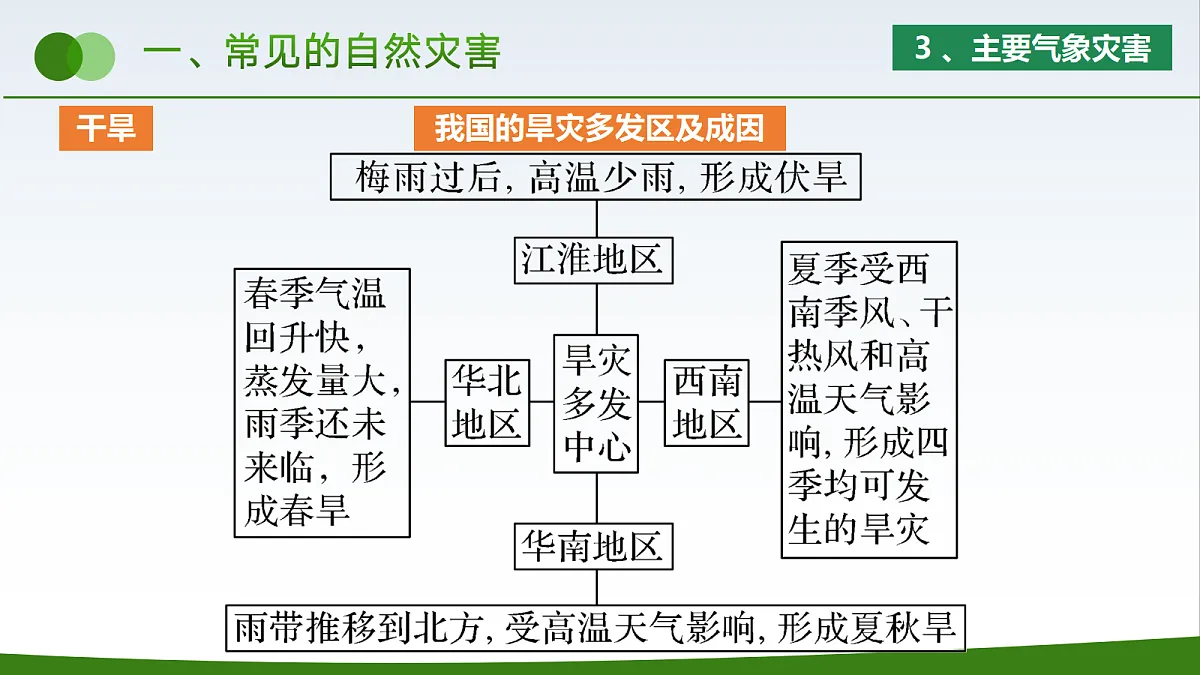 18421331第6页