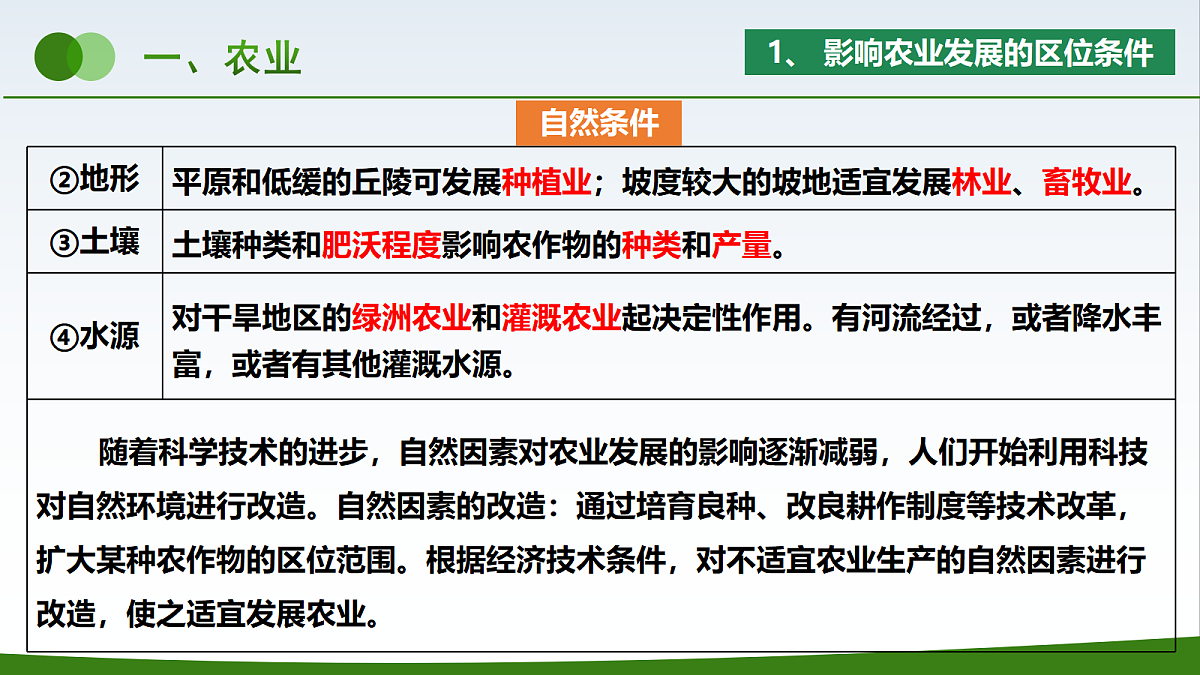 18421332第5页