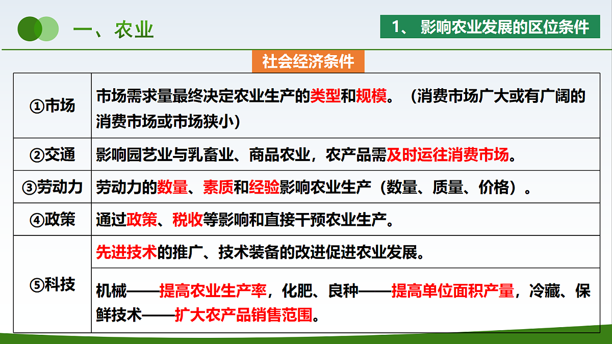 18421332第6页
