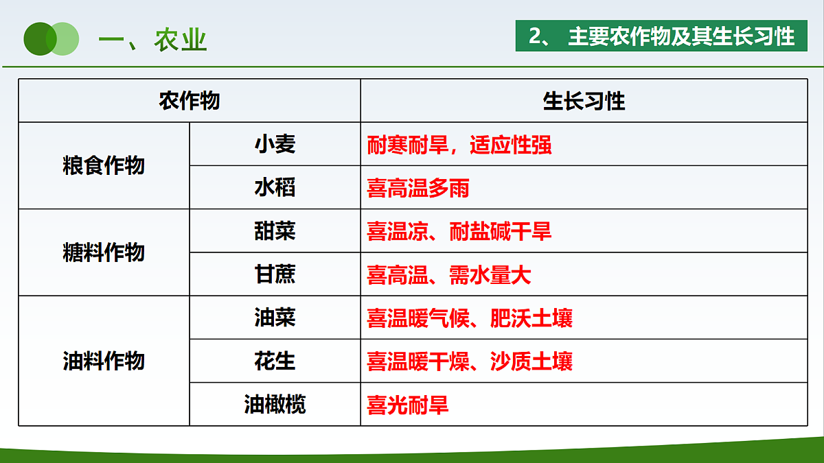 18421332第8页