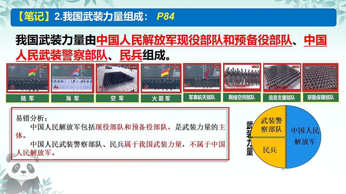 18421528第8页