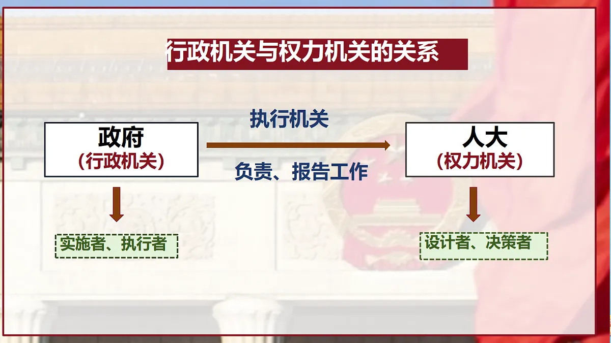 18421532第8页