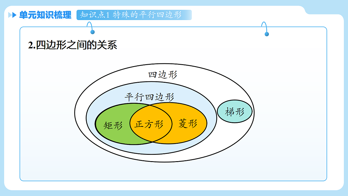 18421712第4页