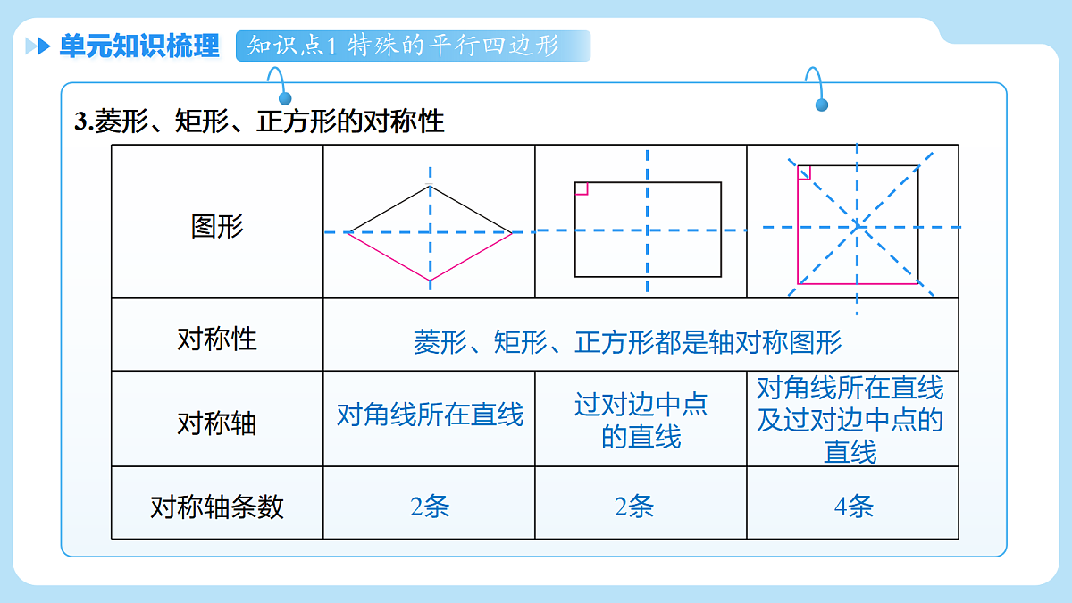 18421712第5页