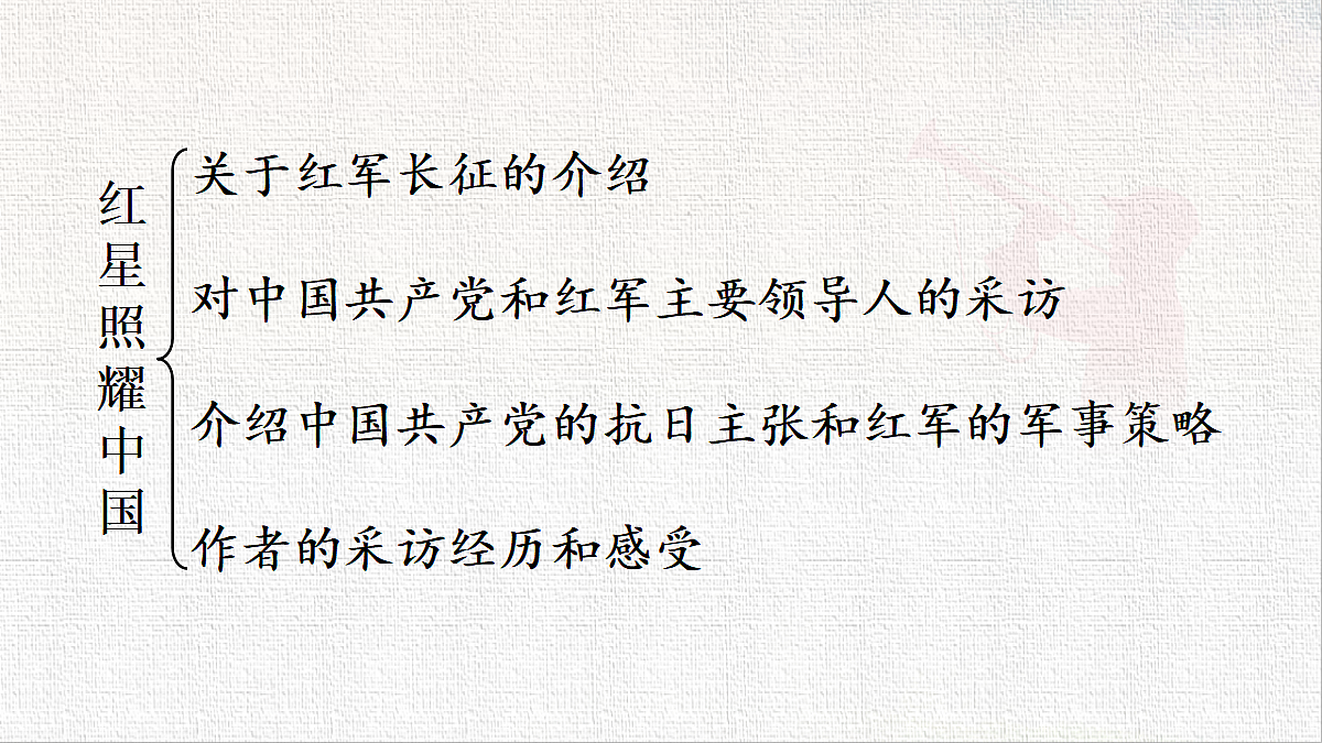 18422309第5页