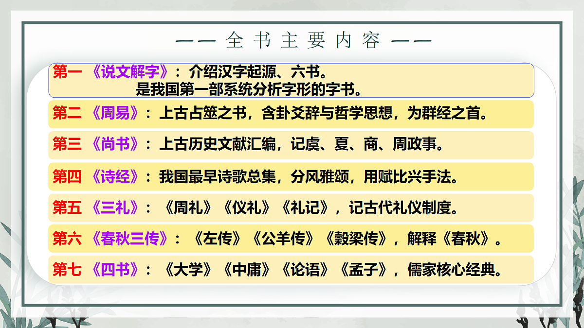 18422357第6页