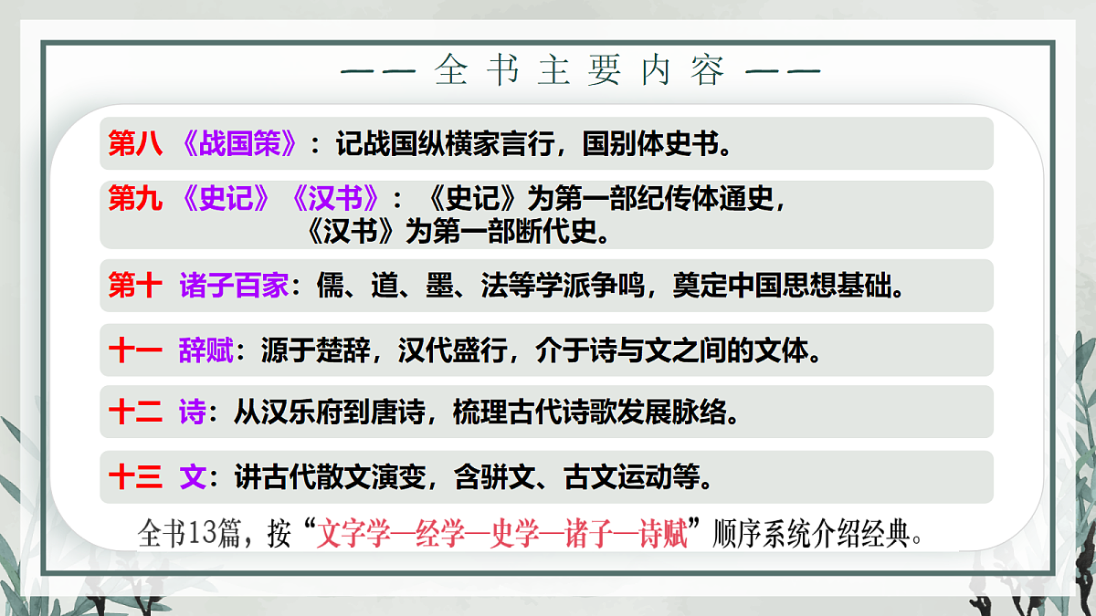 18422357第7页