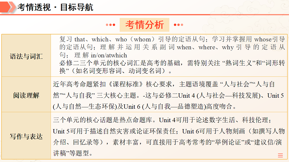 18422596第5页