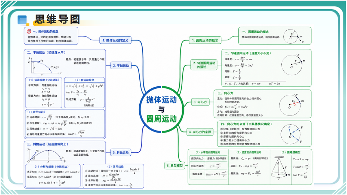 18422597第7页