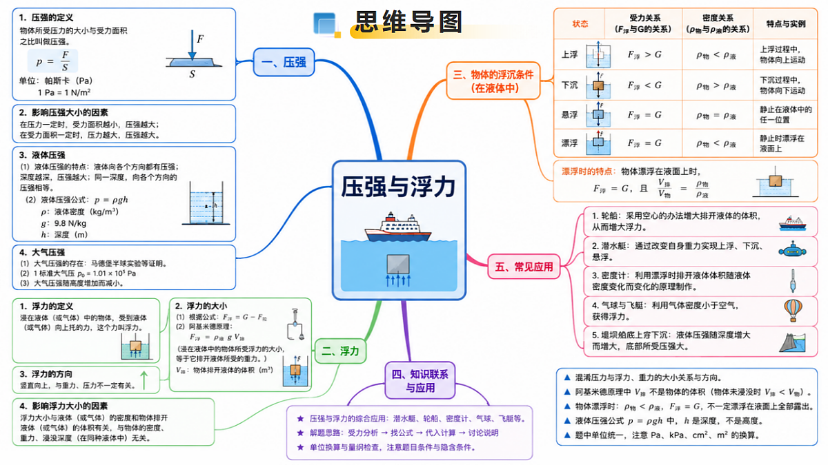 18422604第6页