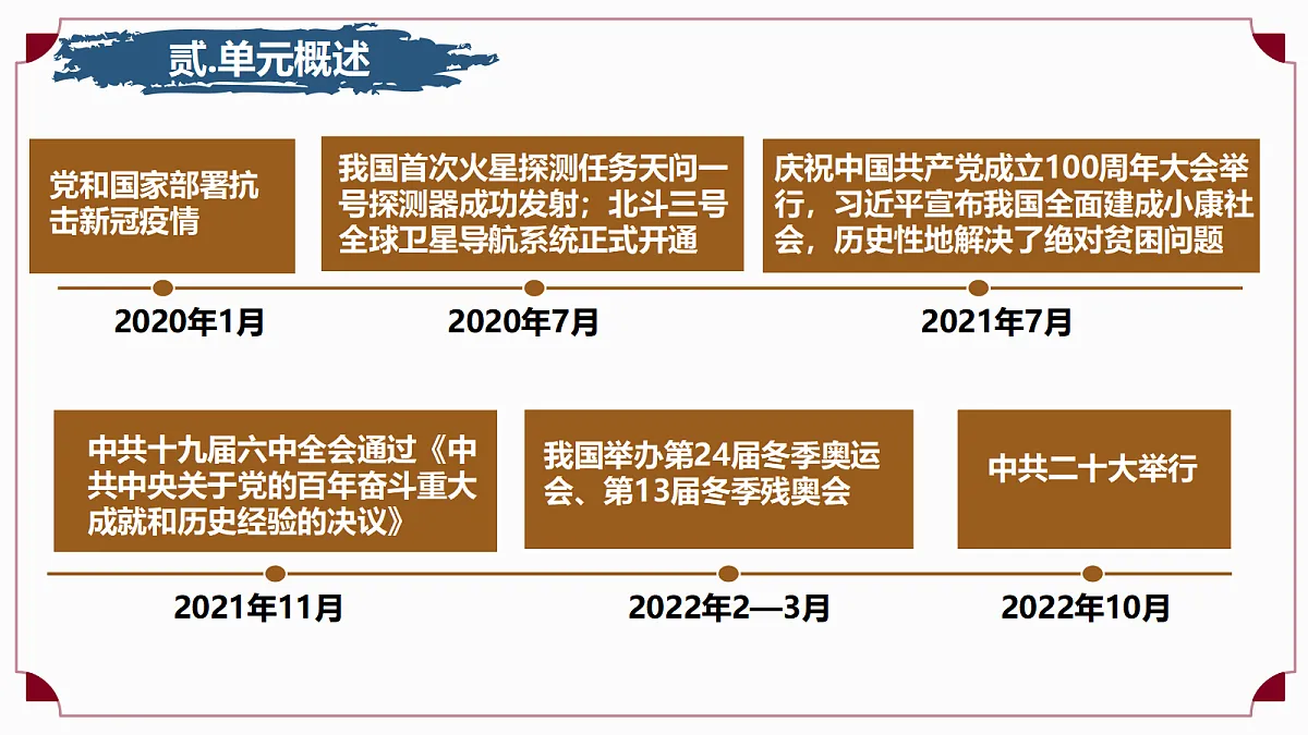 18422687第5页