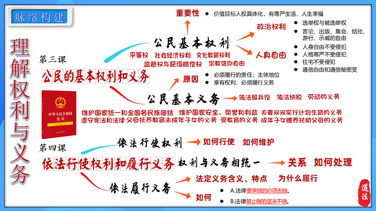 18422908第4页