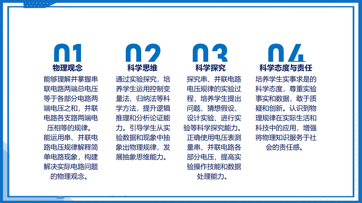 16.2 串、并联电路中电压的规律 — 初中物理九年级全一册 同步教学课件(人教版2024)第2页