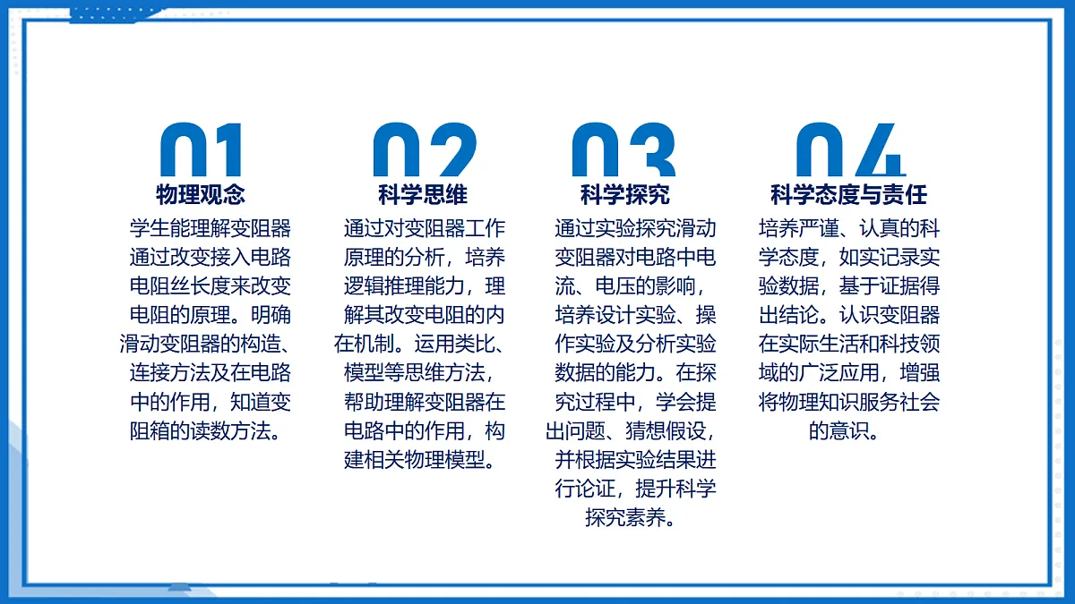 16.4 变阻器 — 初中物理九年级全一册 同步教学课件(人教版2024)第2页
