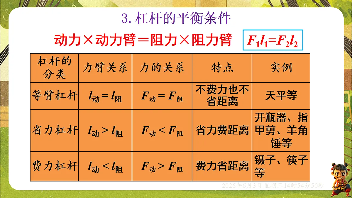 18423401第4页