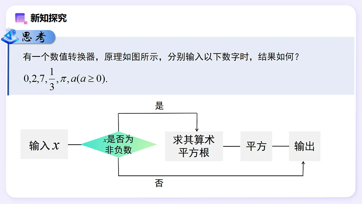 19.1 二次根式及其性质(第2课时) — 初中数学八年级下册 同步教学课件(人教版2024)第3页