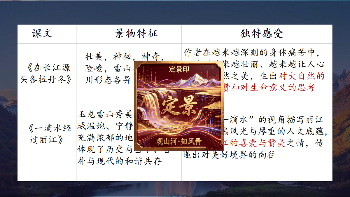 18424046第7页