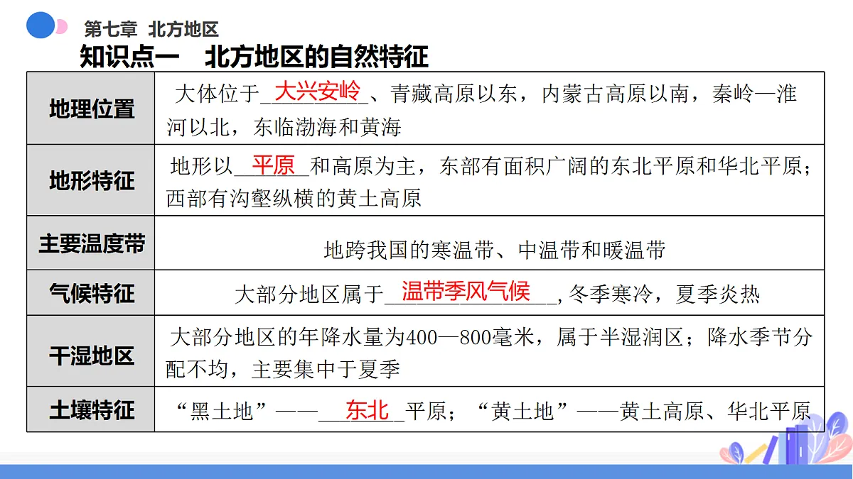 18424360第6页