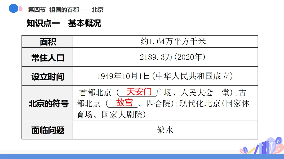 18424363第6页