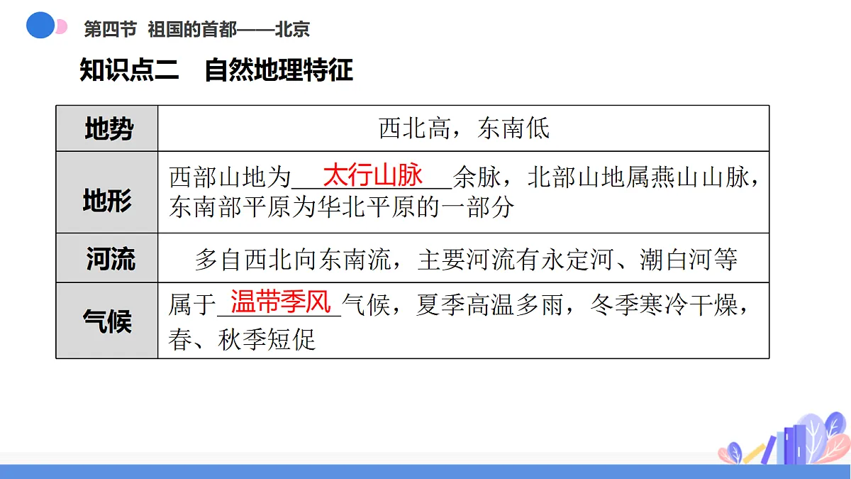 18424363第7页