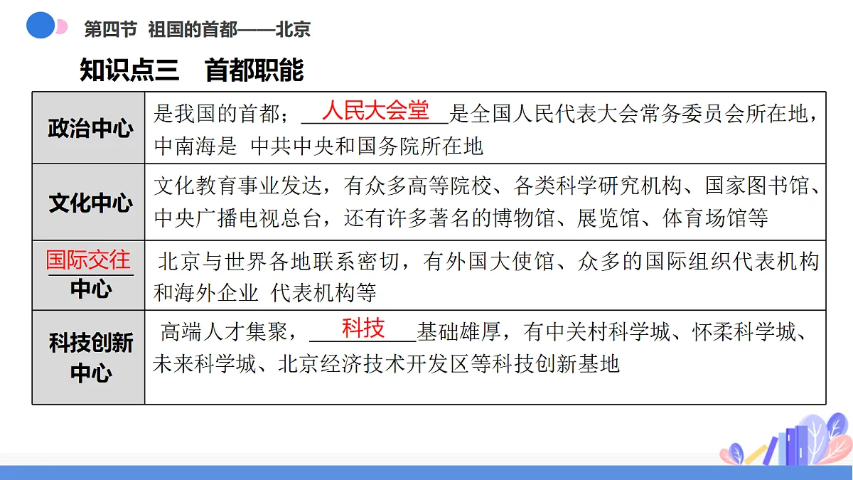 18424363第8页