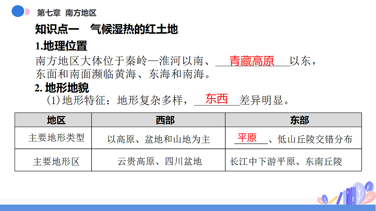 18424364第6页