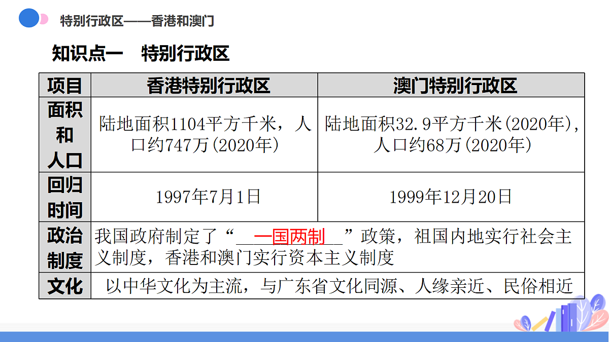18424366第7页