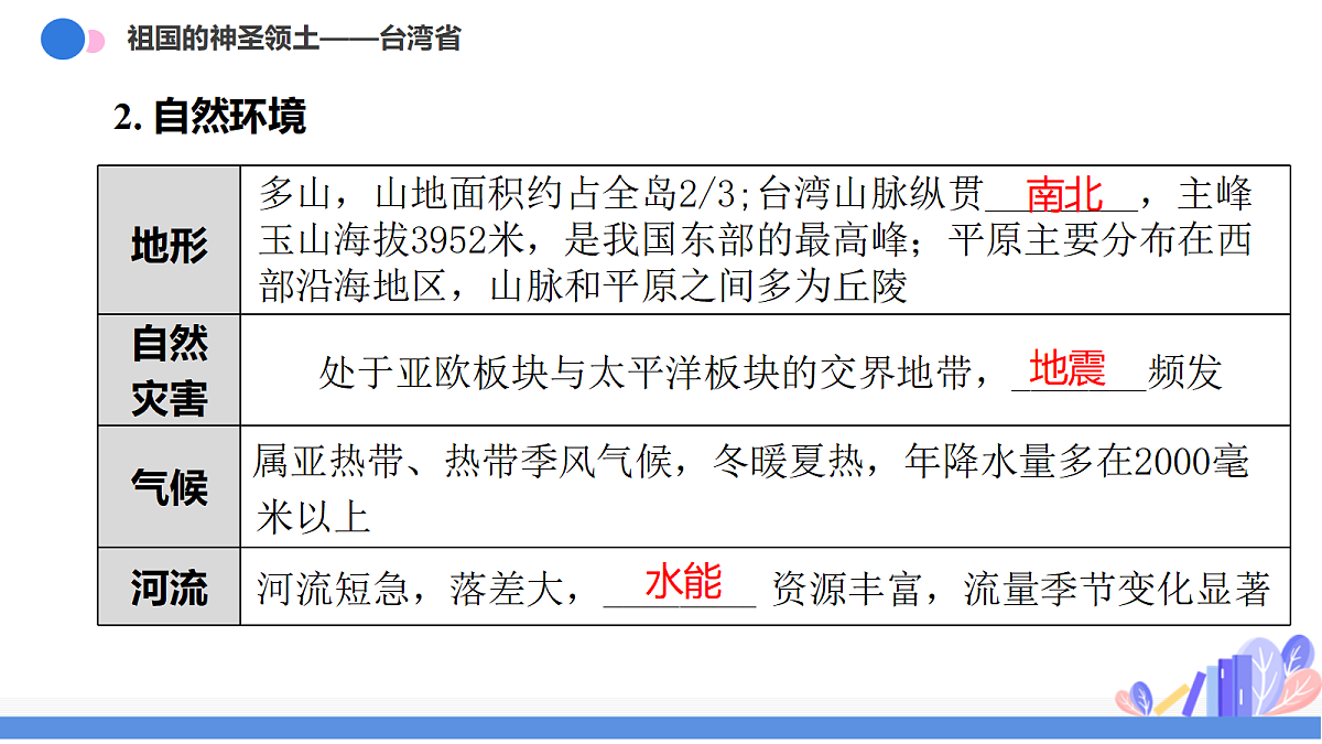 18424367第7页