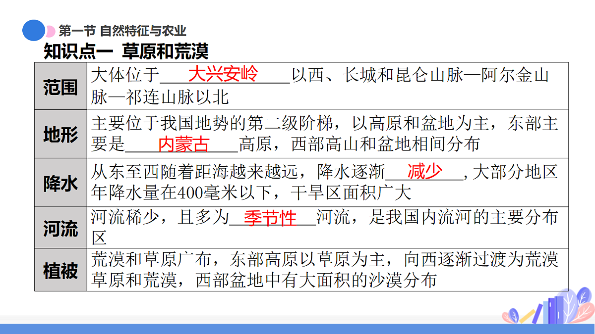 18424368第6页