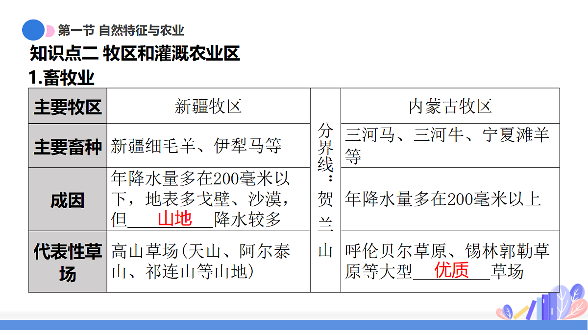 18424368第7页