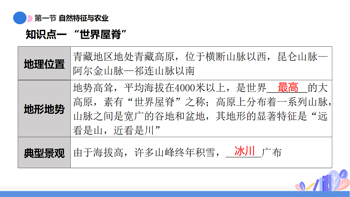 18424370第6页