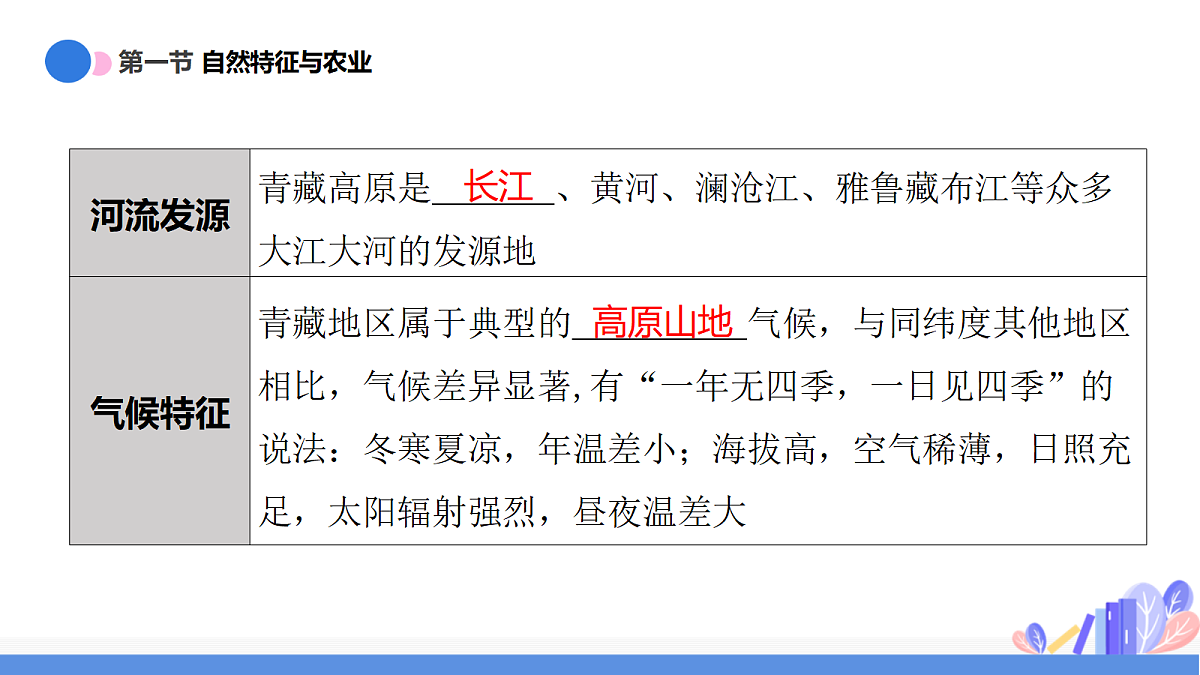18424370第7页