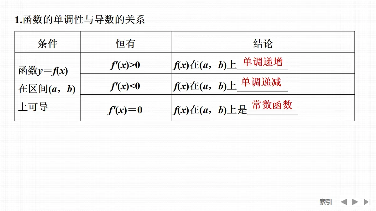 第3节 导数与函数的单调性(一)第5页