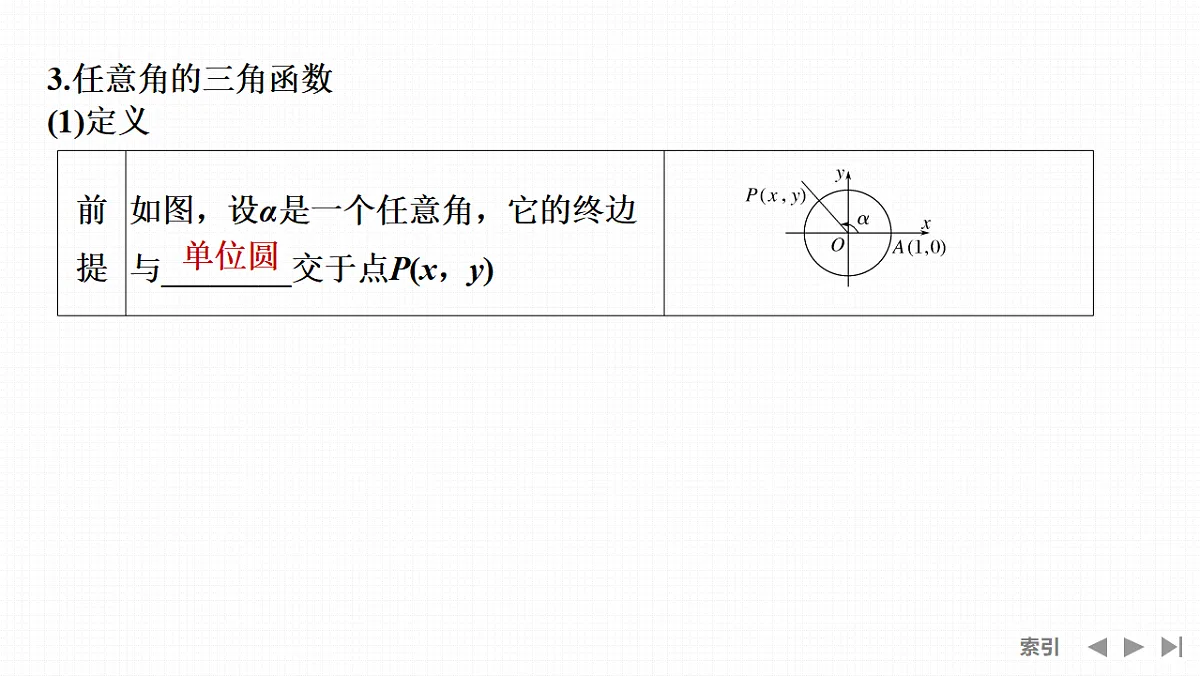 第1节 任意角、弧度制和三角函数的概念第7页