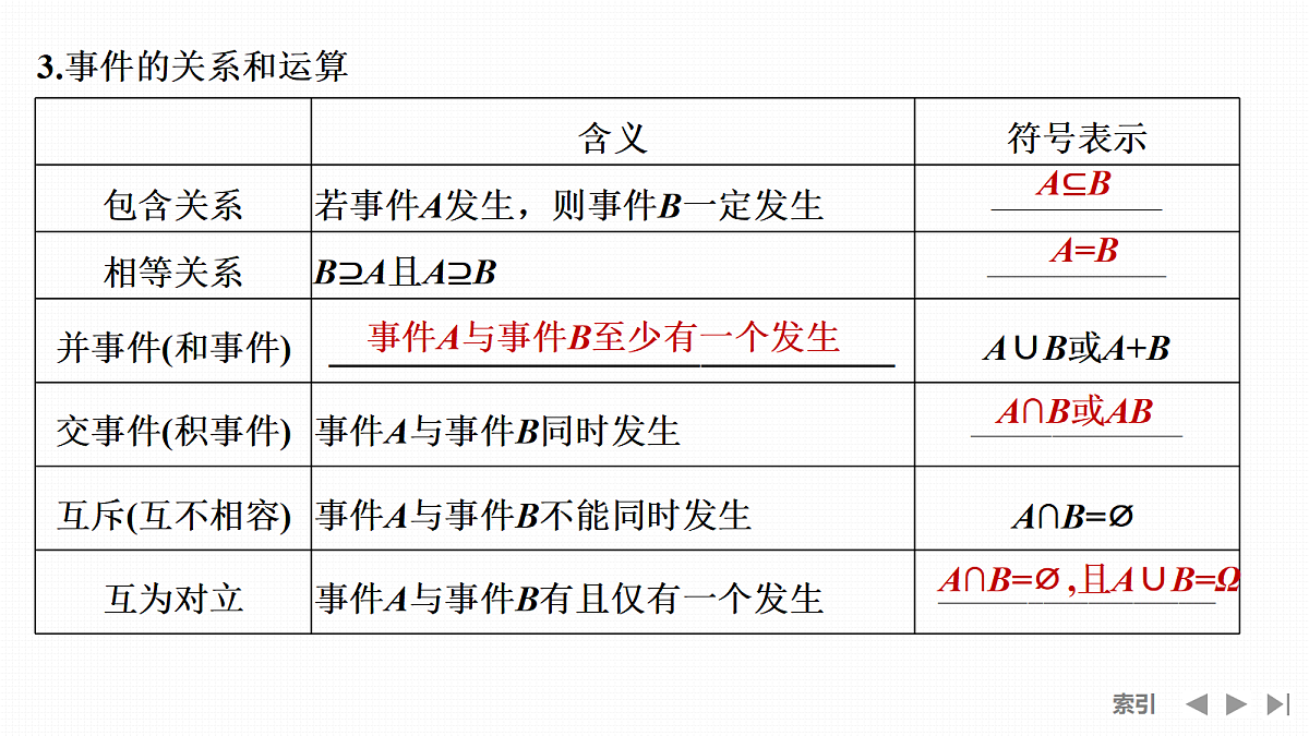第4节 随机事件、频率与概率第7页