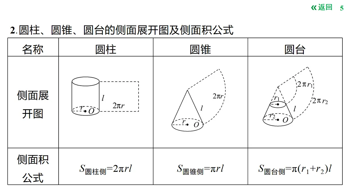 18424567第5页