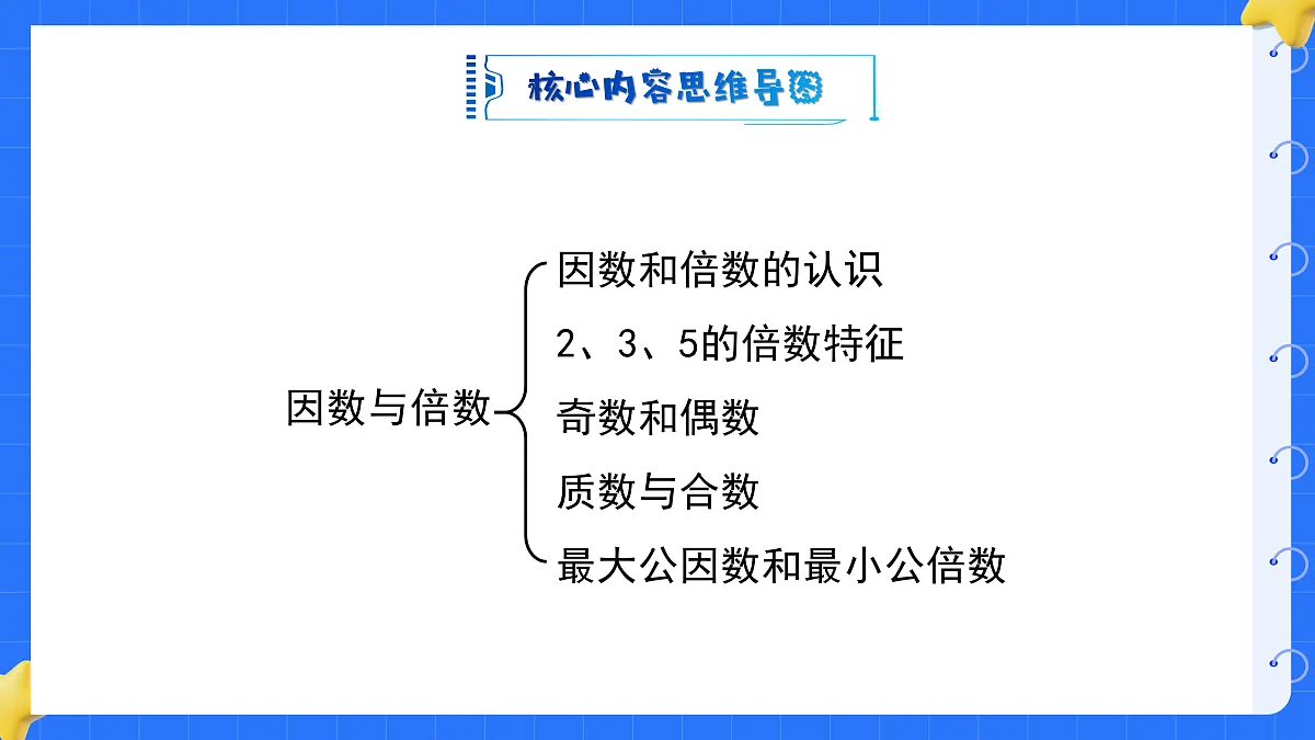 18425660第2页