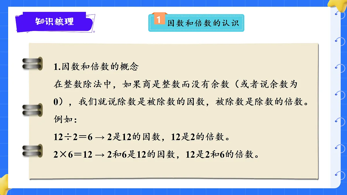 18425660第3页